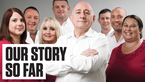 Our Story So Far