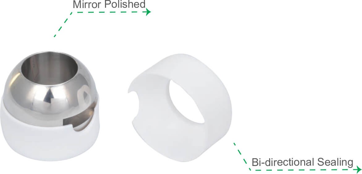 hygienic-ball-valves-2-parts
