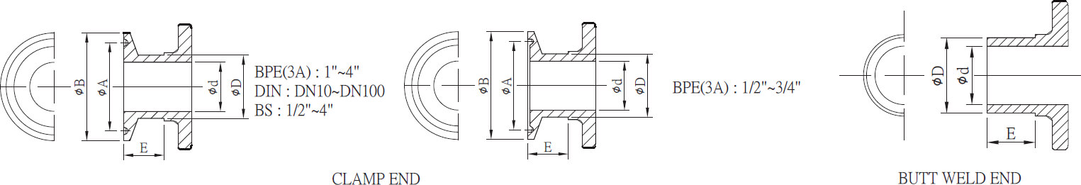 hygienic-ball-valves-parts-diagram-01